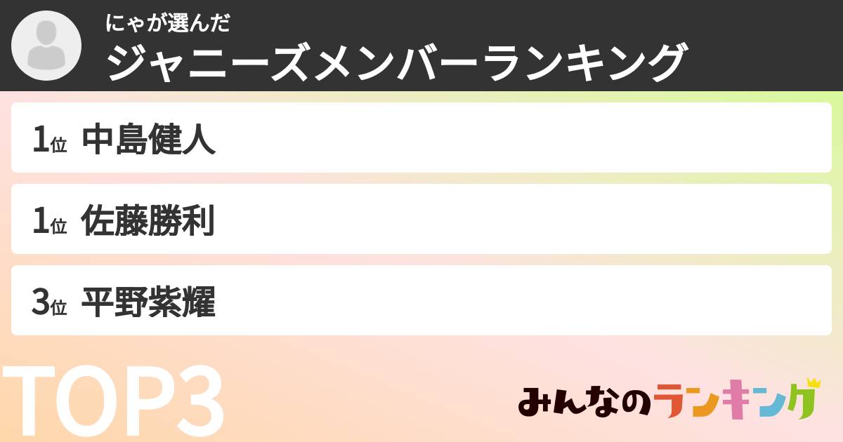 にゃさんの「ジャニーズメンバーランキング」