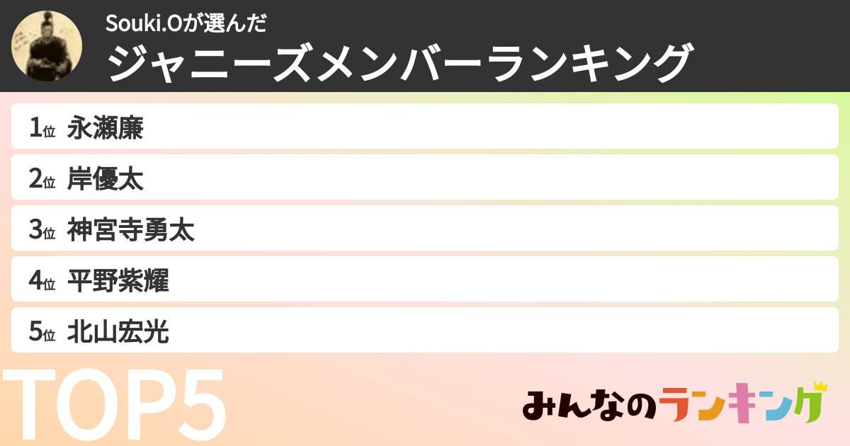 Souki.Oさんの「ジャニーズメンバーランキング」
