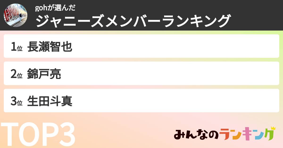 gohさんの「ジャニーズメンバーランキング」