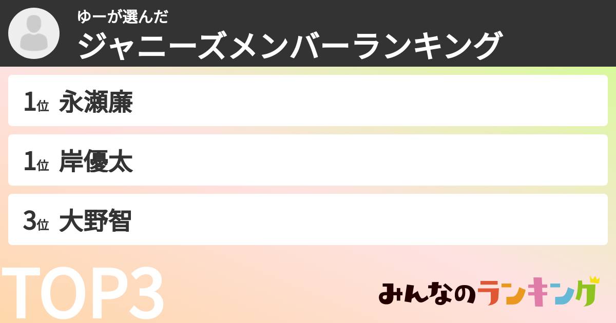 ゆーさんの「ジャニーズメンバーランキング」