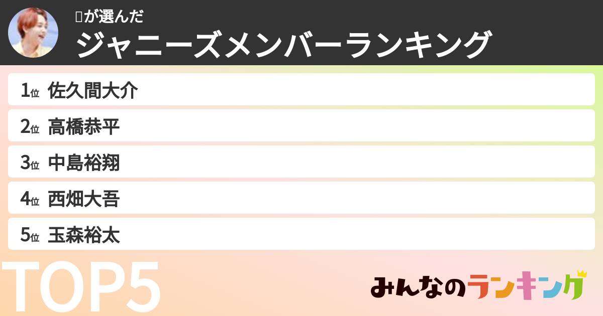 리さんの「ジャニーズメンバーランキング」