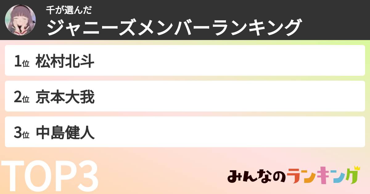 千さんの「ジャニーズメンバーランキング」