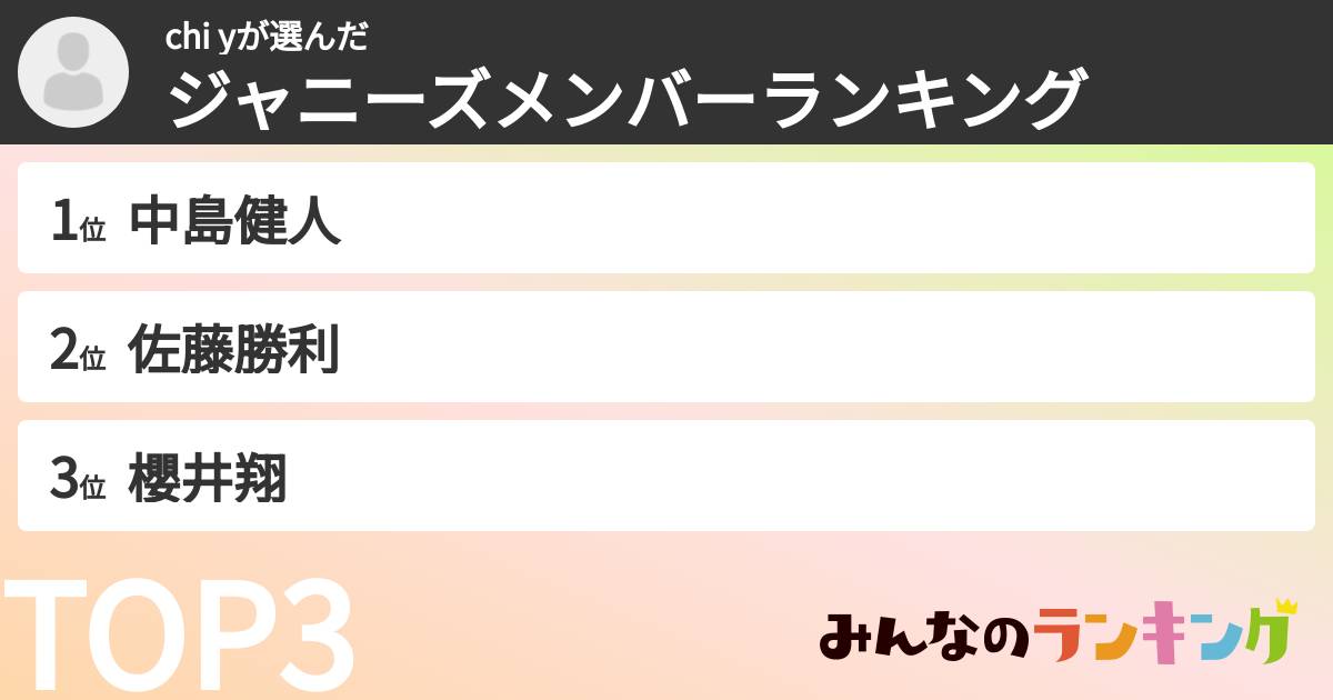 chi yさんの「ジャニーズメンバーランキング」