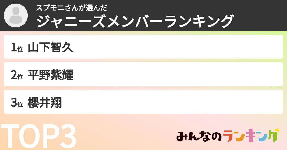 スプモニさんさんの「ジャニーズメンバーランキング」