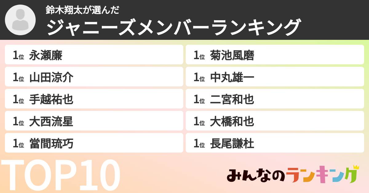 鈴木翔太さんの「ジャニーズメンバーランキング」