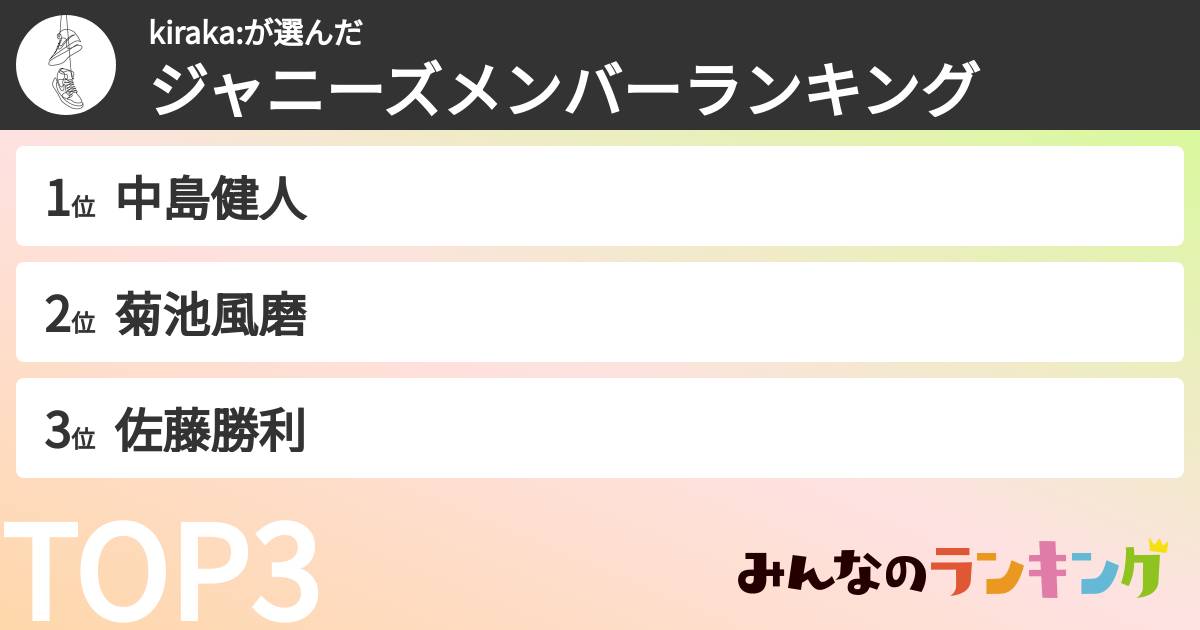 kiraka:さんの「ジャニーズメンバーランキング」