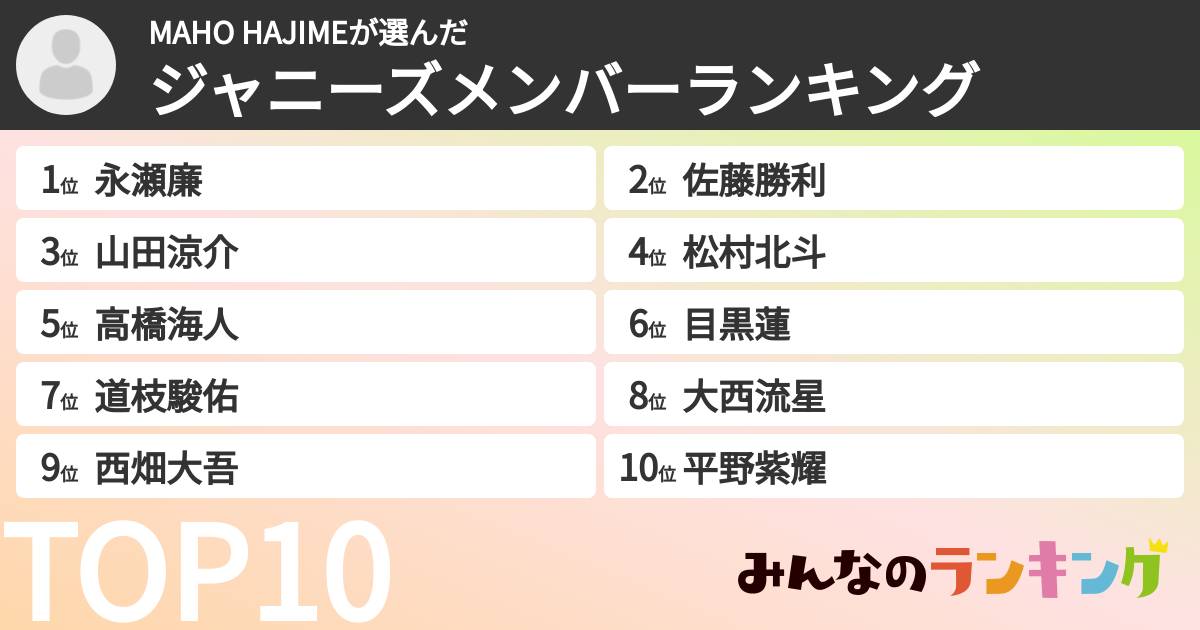 MAHO HAJIMEさんの「ジャニーズメンバーランキング」