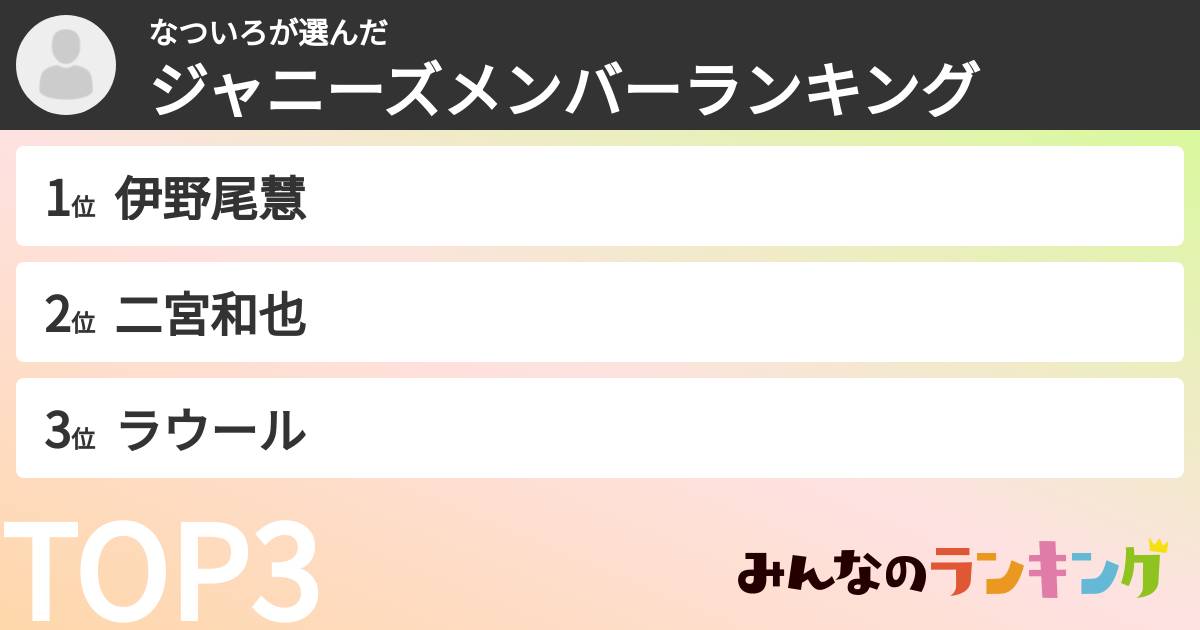 なついろさんの「ジャニーズメンバーランキング」