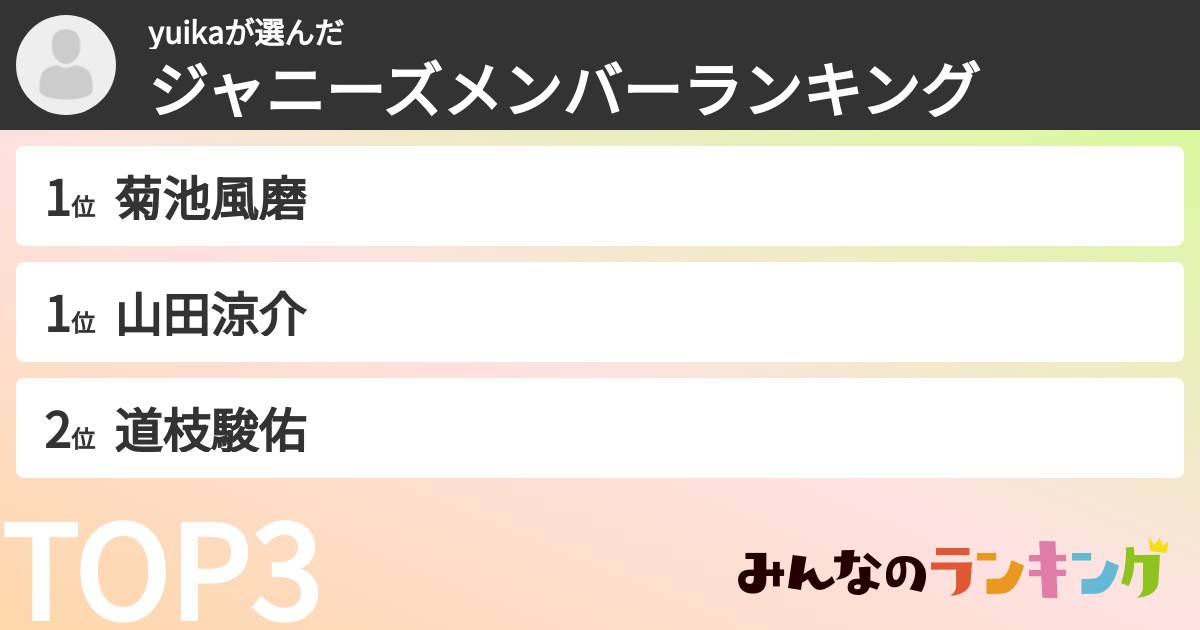 yuikaさんの「ジャニーズメンバーランキング」