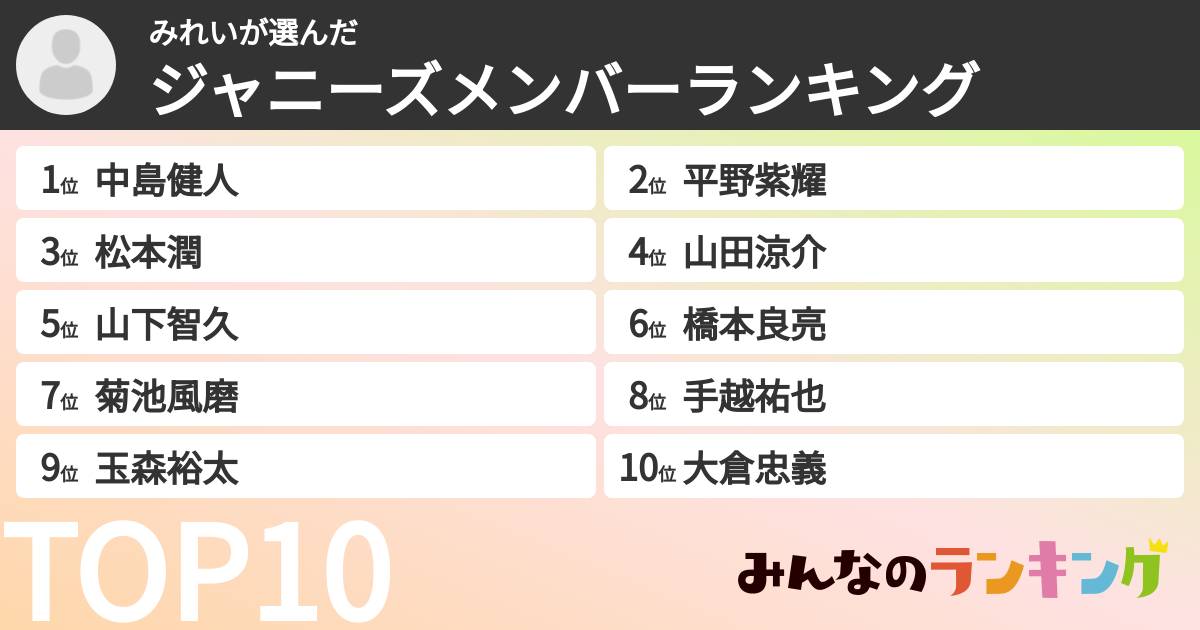 みれいさんの「ジャニーズメンバーランキング」