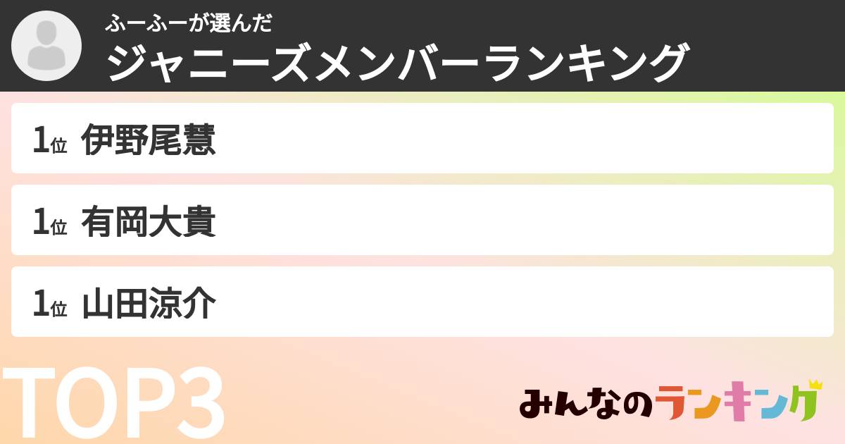 ふーふーさんの「ジャニーズメンバーランキング」
