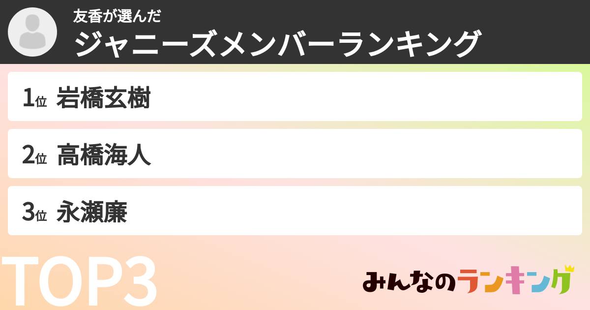 友香さんの「ジャニーズメンバーランキング」