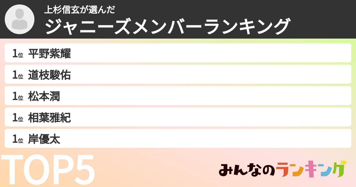 上杉信玄さんの「ジャニーズメンバーランキング」