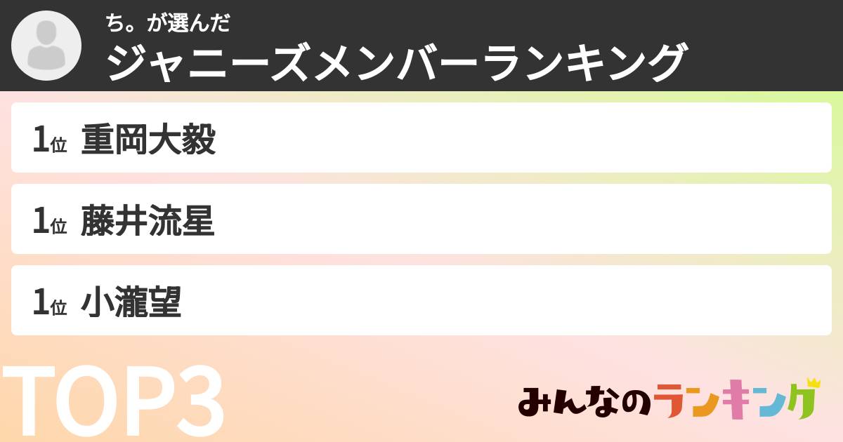 ち。さんの「ジャニーズメンバーランキング」