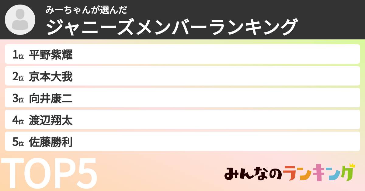 みーちゃんさんの「ジャニーズメンバーランキング」