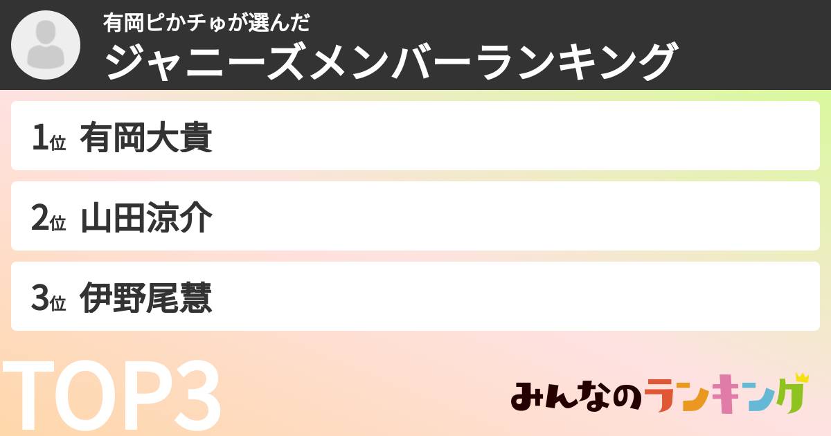 有岡ピかチゅさんの「ジャニーズメンバーランキング」