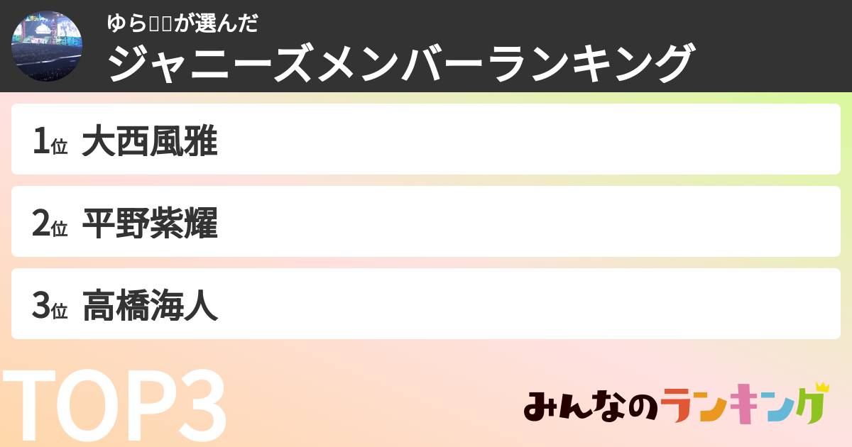 ゆら🐻💗さんの「ジャニーズメンバーランキング」