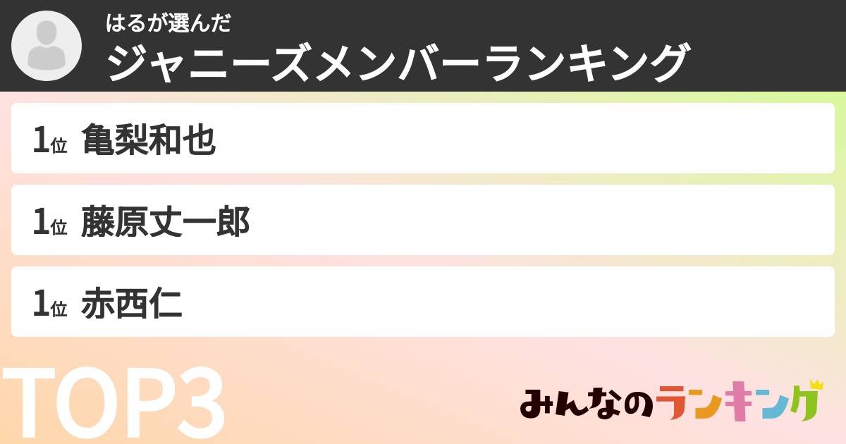 はるさんの「ジャニーズメンバーランキング」
