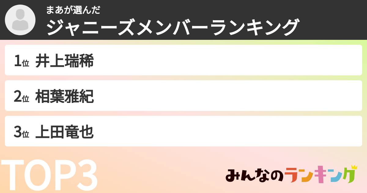 まあさんの「ジャニーズメンバーランキング」
