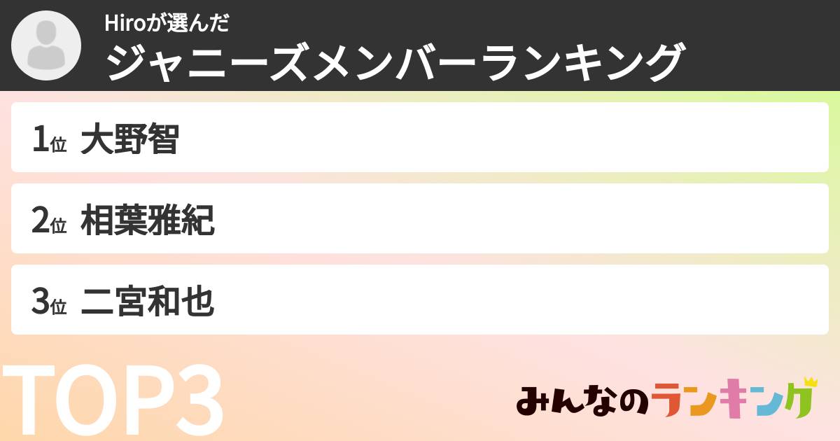 Hiroさんの「ジャニーズメンバーランキング」