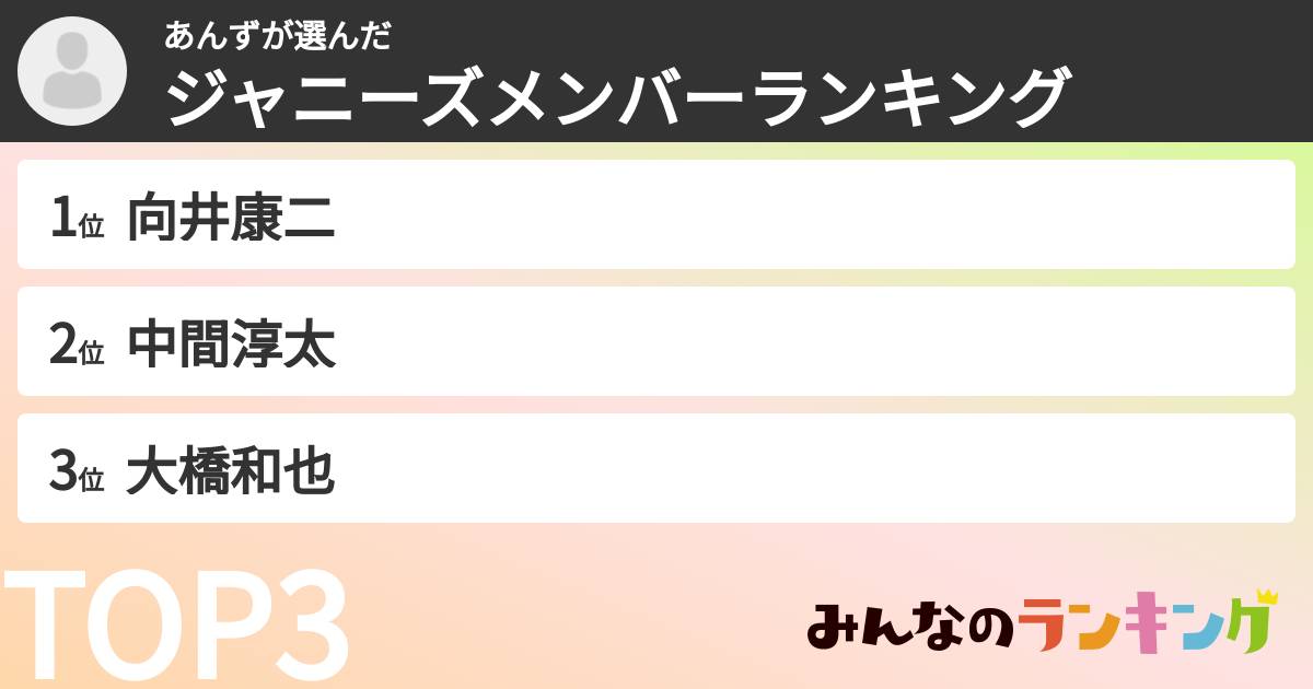 あんずさんの「ジャニーズメンバーランキング」