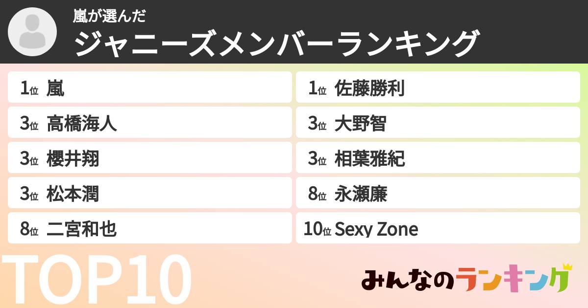 嵐さんの「ジャニーズメンバーランキング」