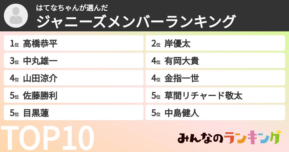 はてなちゃんさんの「ジャニーズメンバーランキング」