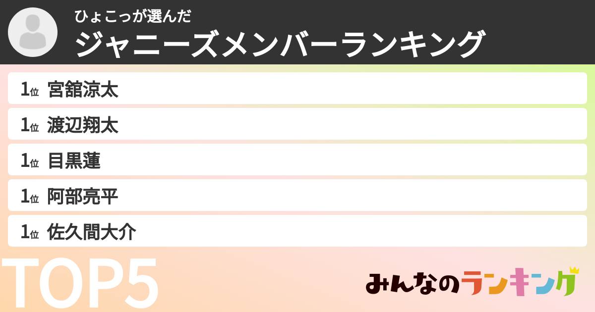 ひょこっさんの「ジャニーズメンバーランキング」