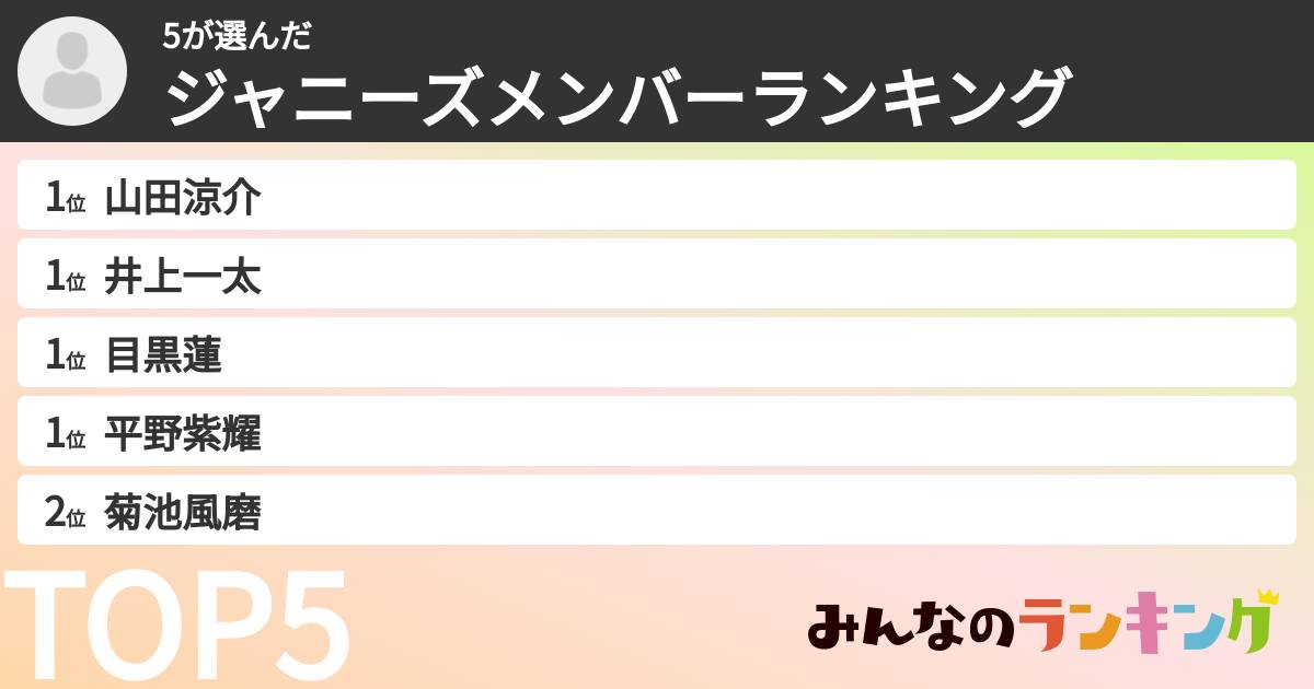 5さんの「ジャニーズメンバーランキング」