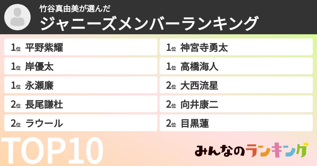 竹谷真由美さんの「ジャニーズメンバーランキング」