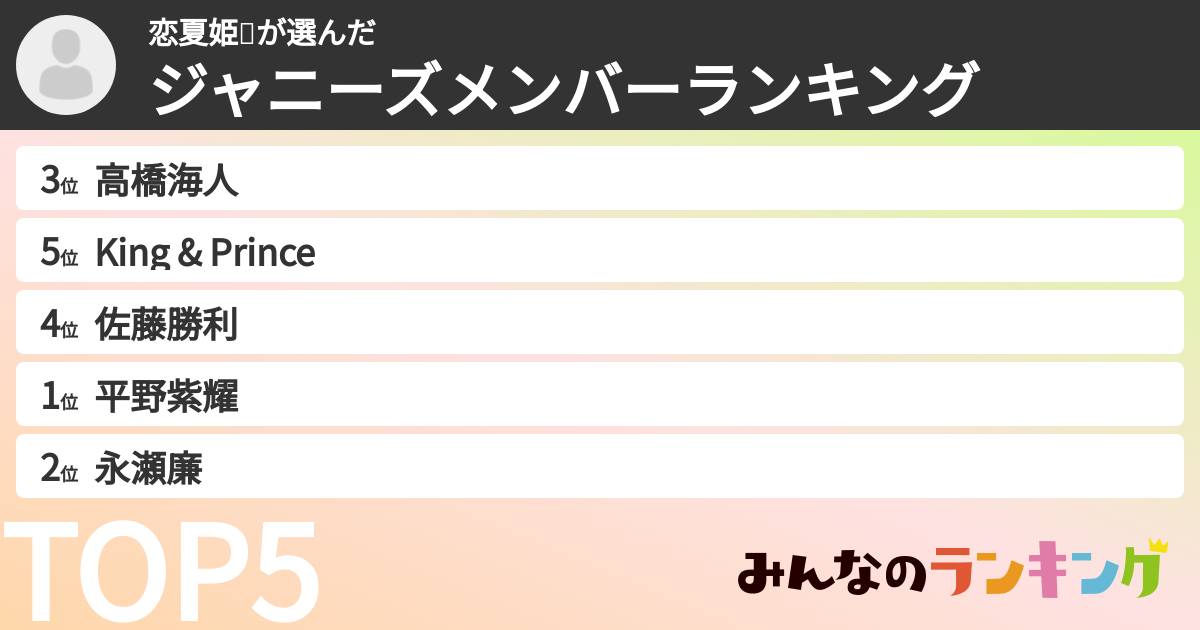 恋夏姫💕さんの「ジャニーズメンバーランキング」