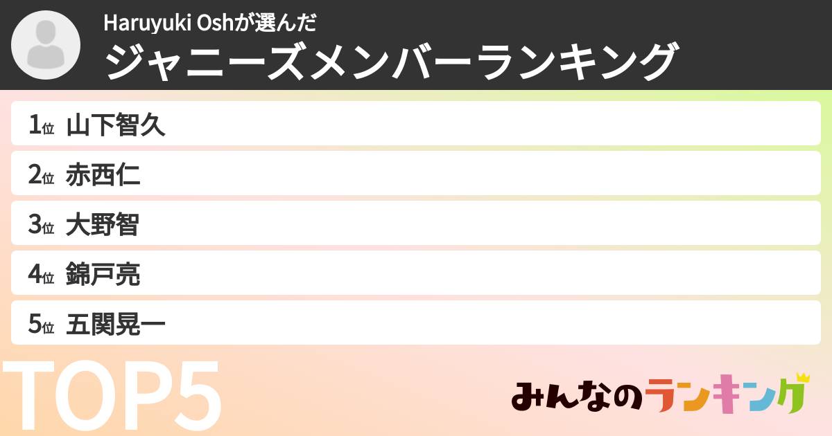 Haruyuki Oshさんの「ジャニーズメンバーランキング」