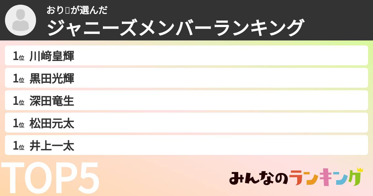 おり💙さんの「ジャニーズメンバーランキング」