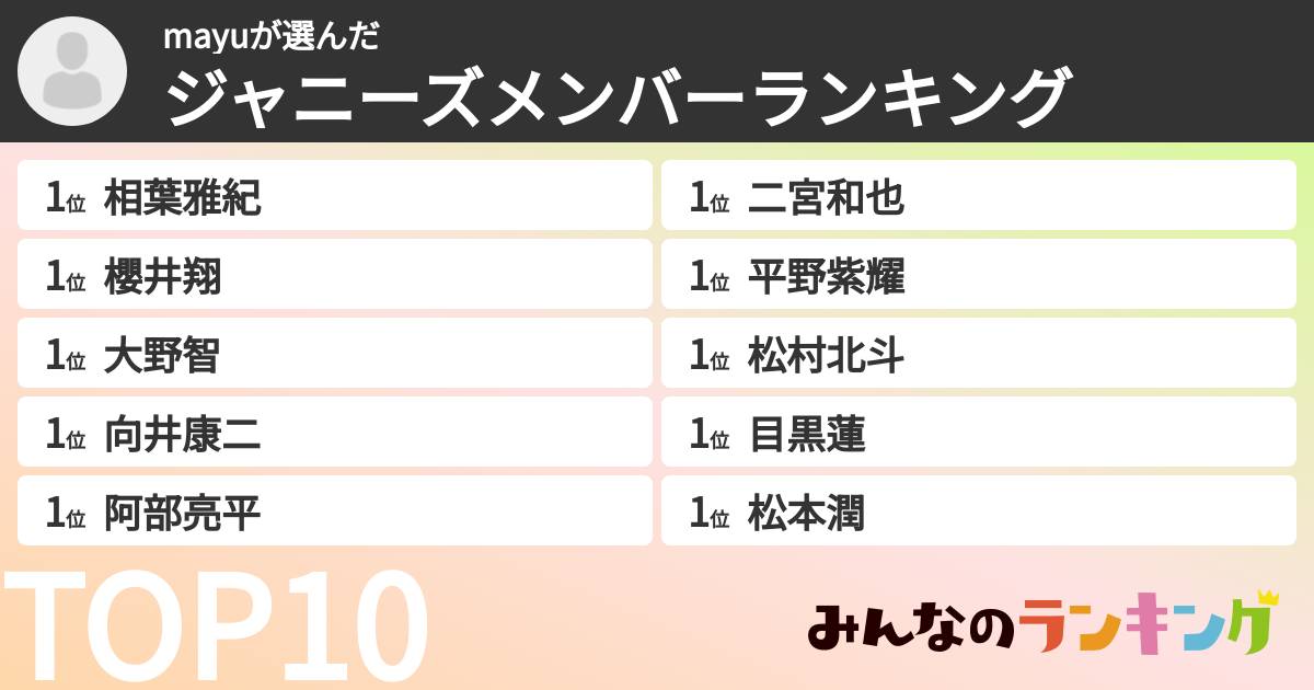 mayuさんの「ジャニーズメンバーランキング」