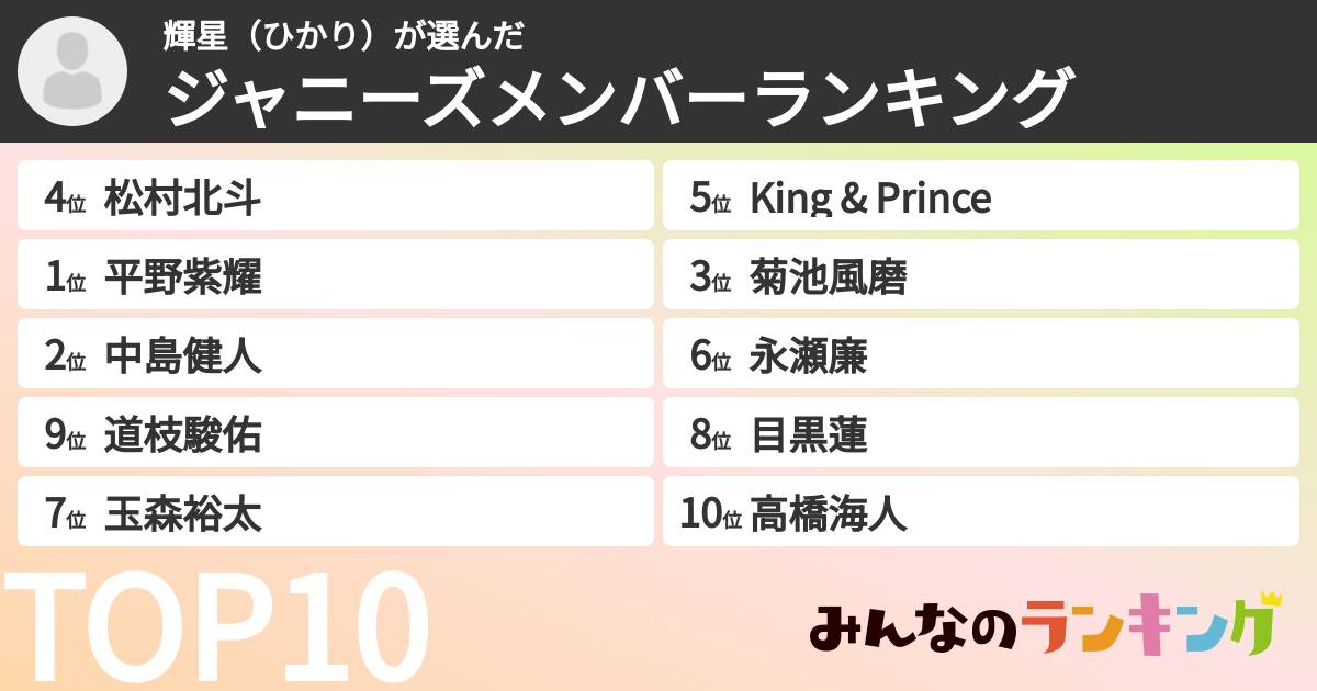 輝星（ひかり）さんの「ジャニーズメンバーランキング」