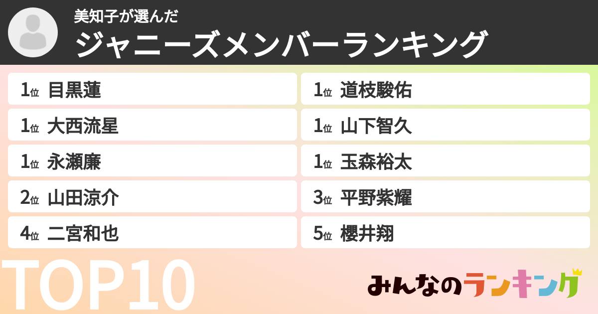 美知子さんの「ジャニーズメンバーランキング」