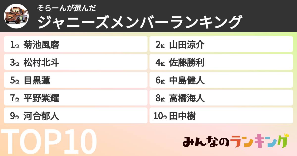 そらーんさんの「ジャニーズメンバーランキング」