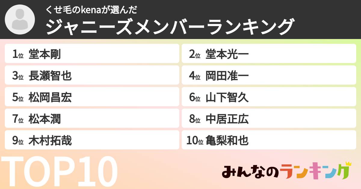 くせ毛のkenaさんの「ジャニーズメンバーランキング」