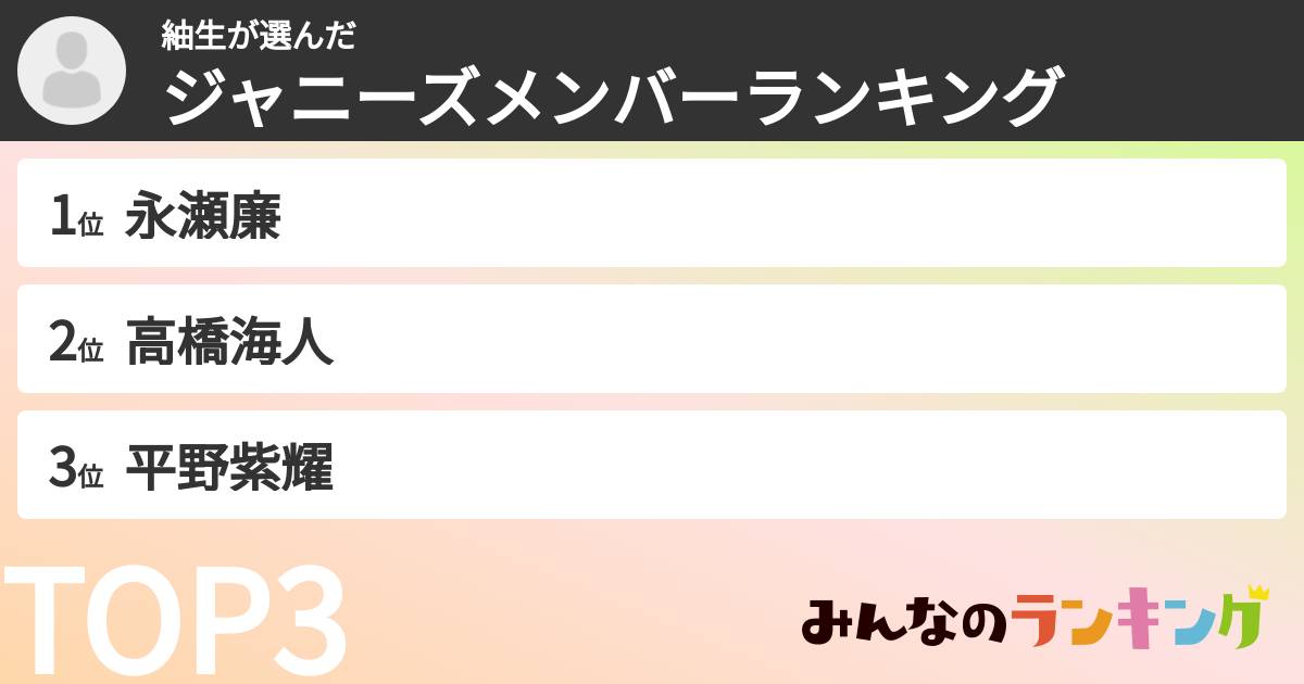 紬生さんの「ジャニーズメンバーランキング」