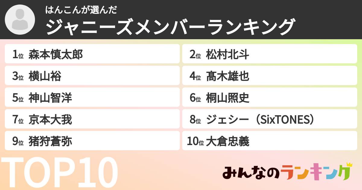 はんこんさんの「ジャニーズメンバーランキング」
