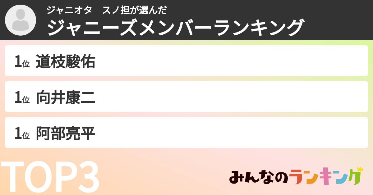ジャニオタ スノ担さんの「ジャニーズメンバーランキング」