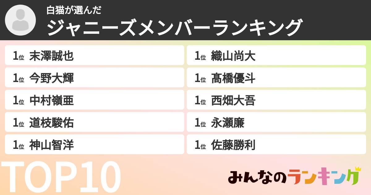 白猫さんの「ジャニーズメンバーランキング」