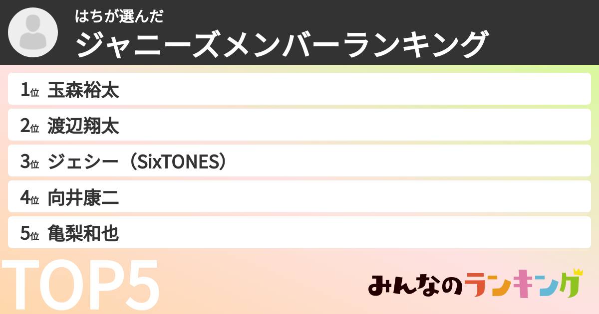 はちさんの「ジャニーズメンバーランキング」