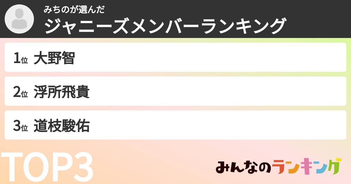 みちのさんの「ジャニーズメンバーランキング」