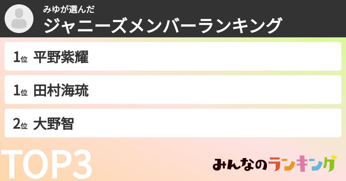 みゆさんの「ジャニーズメンバーランキング」