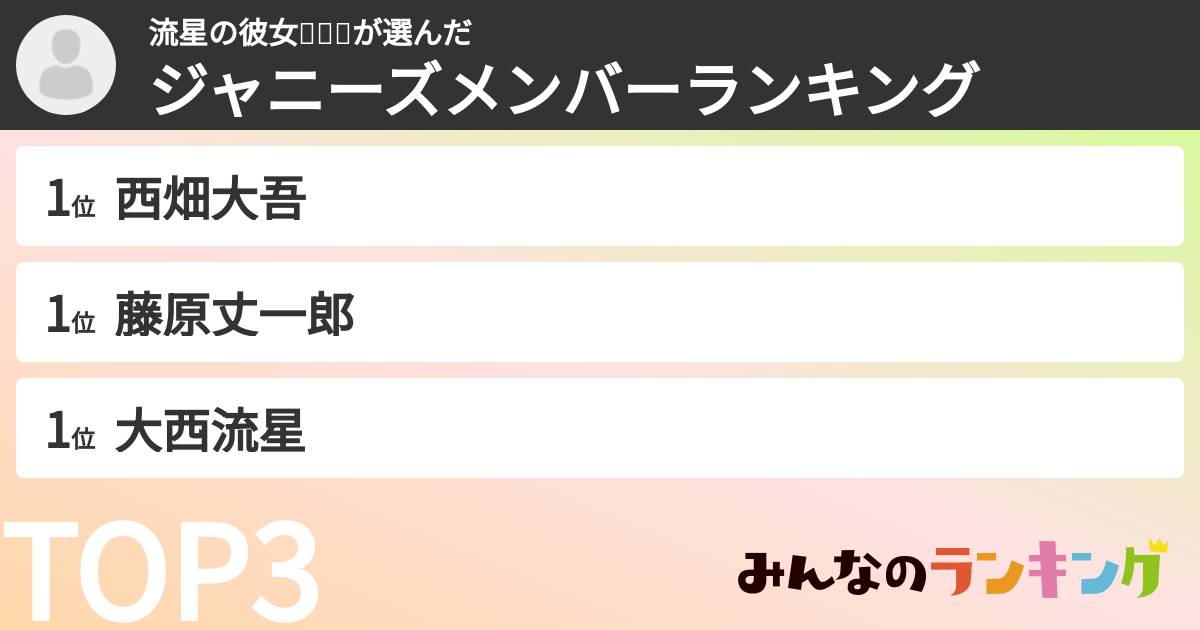 流星の彼女🧡🧡🧡さんの「ジャニーズメンバーランキング」
