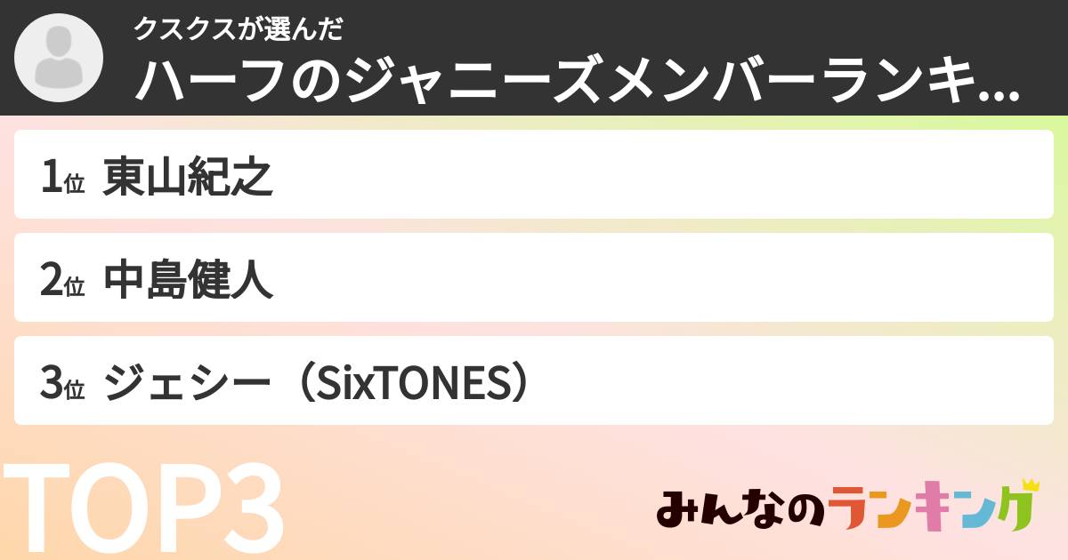 クスクスさんの「ハーフのジャニーズメンバーランキング」