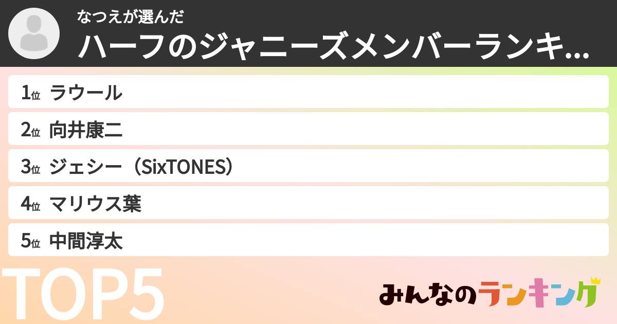 なつえさんの「ハーフのジャニーズメンバーランキング」