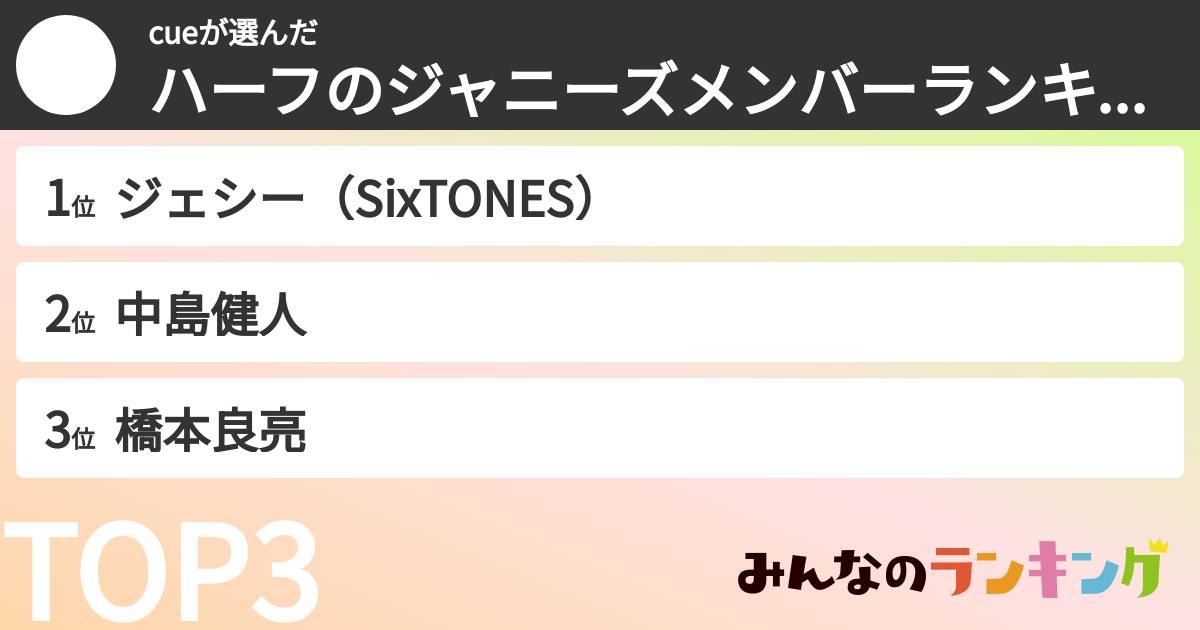 cueさんの「ハーフのジャニーズメンバーランキング」