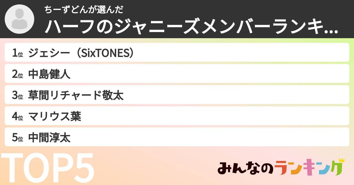 ちーずどんさんの「ハーフのジャニーズメンバーランキング」